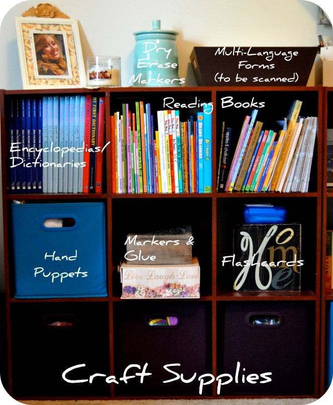 ESL Teacher Home office